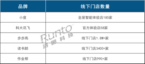 租AI比雇人还贵？2026年AI租赁代理费的那些坑，我都替你踩过了