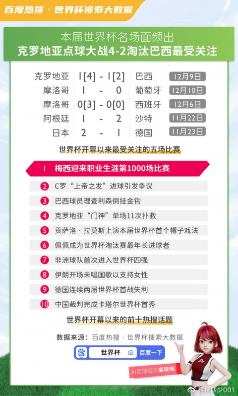 别被“AI足彩代理”割了韭菜！我用真金白银试出来的血泪史，这玩意儿到底靠不靠谱？
