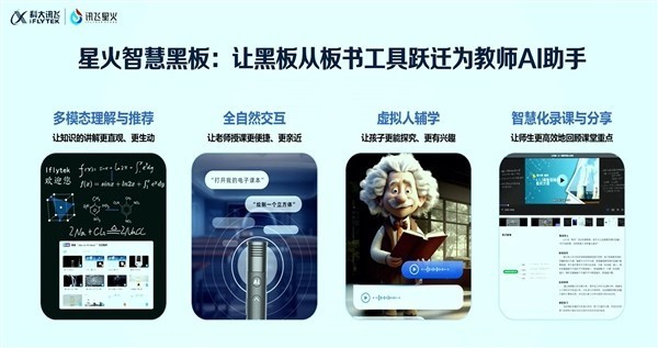 辅导作业被气到血压飙升？我用AI家教助手的真实经历告诉你，终于不用当“咆哮帝”了！