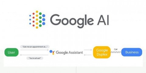 2026年4月9日 · Google AI助手：从Gemini全面接管到Agent自主任务全解析
