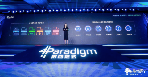挖到宝了！GitHub新开的这个“AI自进化”框架，直接把我看傻眼了