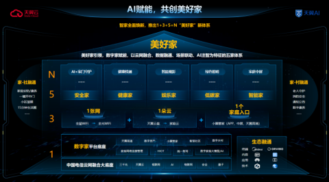 别等被“优化”才后悔！2026年AI产品代理商生存法则：要么当“总督”，要么出局
