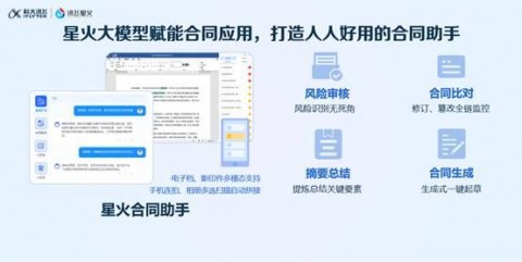 打官司不用再怕了，司法AI助手让你也能打赢“专业仗”