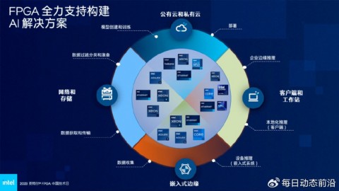 AI时代学理科还有前途吗？我一个过来人跟你说点掏心窝子的话